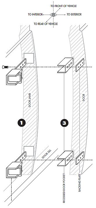 Suicide Hinge System Installation Instructions